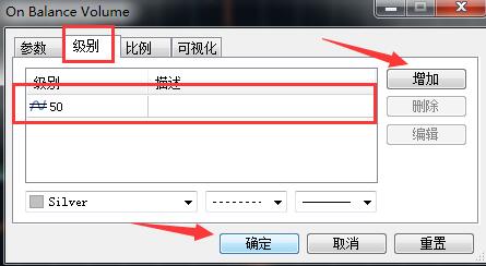 调整mt5技术指标