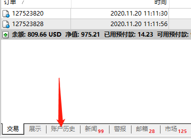 止损点