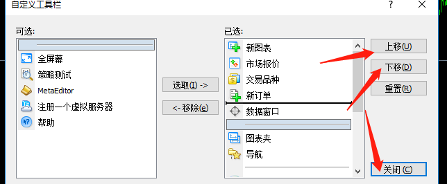 Mt4常用工具