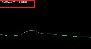 Standard Deviation指标