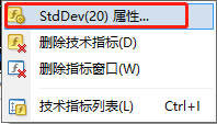 Standard Deviation指标