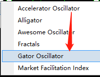 Gator Oscillator指标