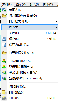 euro图表夹