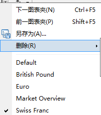 Default图表夹