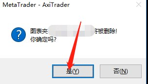 Default图表夹