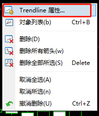 趋势线