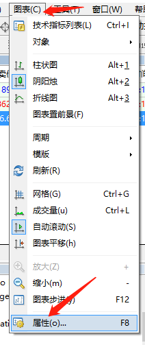 对象说明