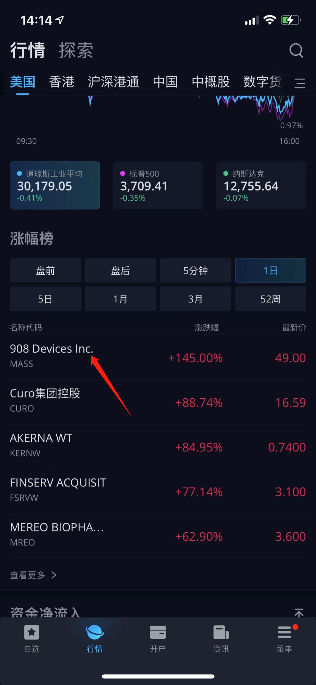 如何让微牛证券的美股K线图中显示主图指标？ | 跟单网gendan5.com