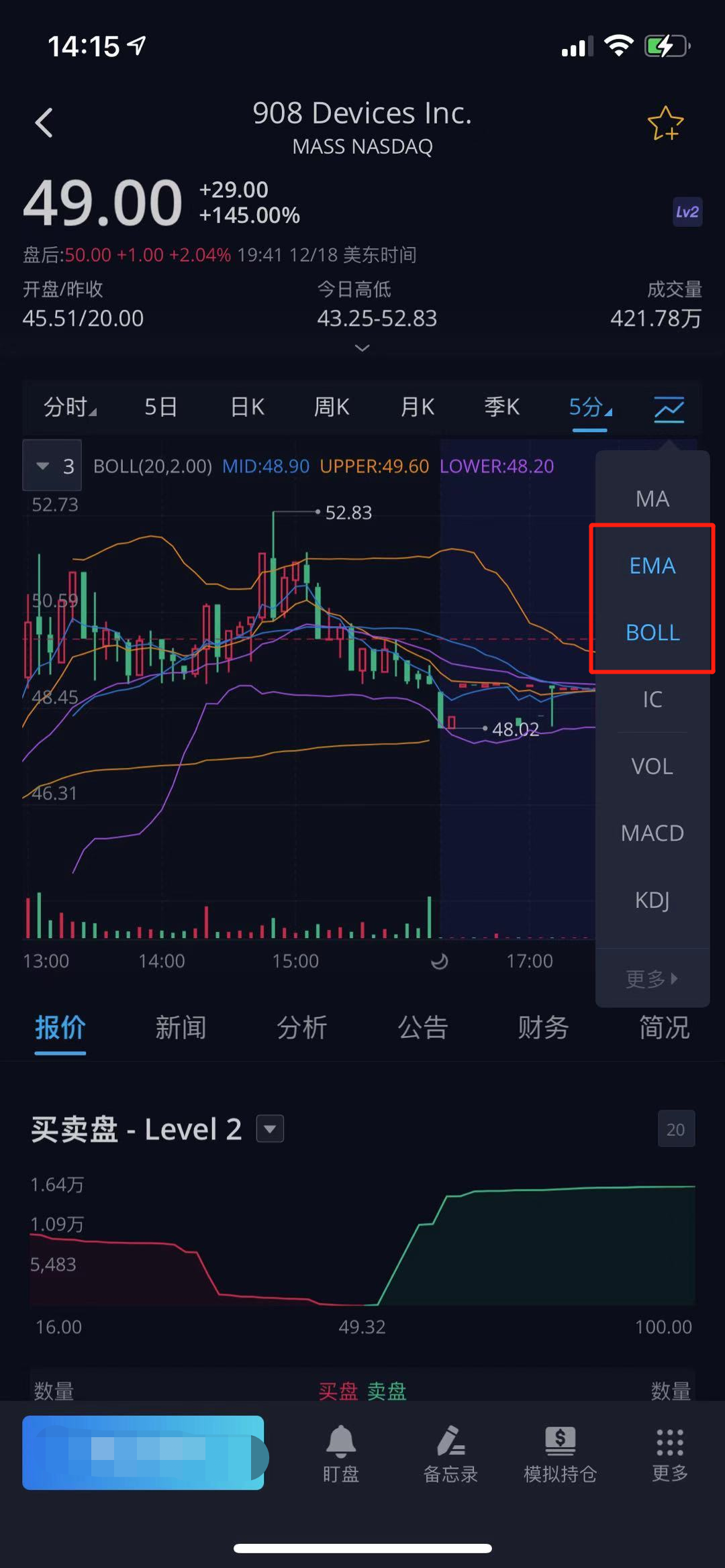 美股 k 線 怎麼 看 (99) 사진