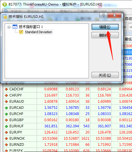 StandardDeviation指标