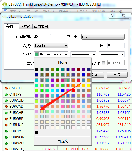 StandardDeviation指标