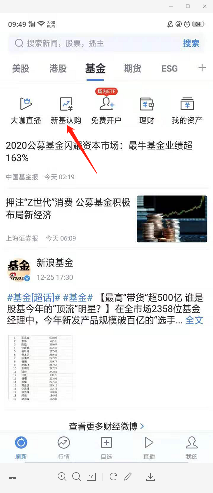新浪财经上周新发基金