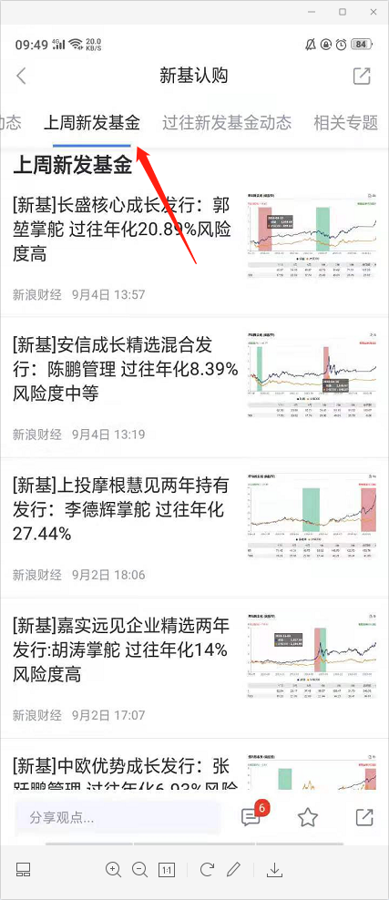 新浪财经上周新发基金