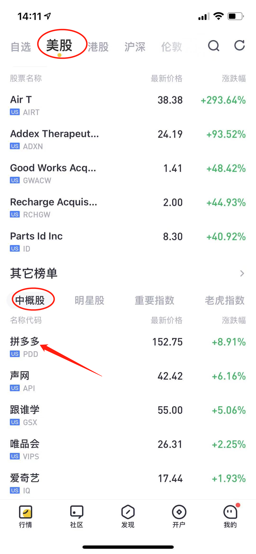 老虎证券中如何查看美股拼多多的筹码分布？ | 跟单网gendan5.com