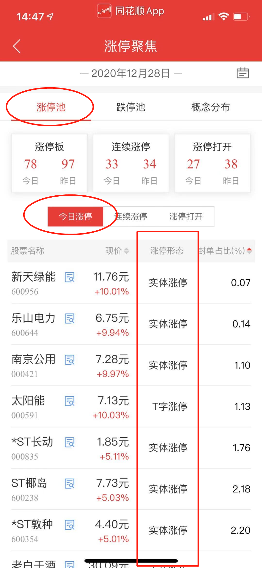 手机版同花顺中如何查看今日涨停股票的涨停形态