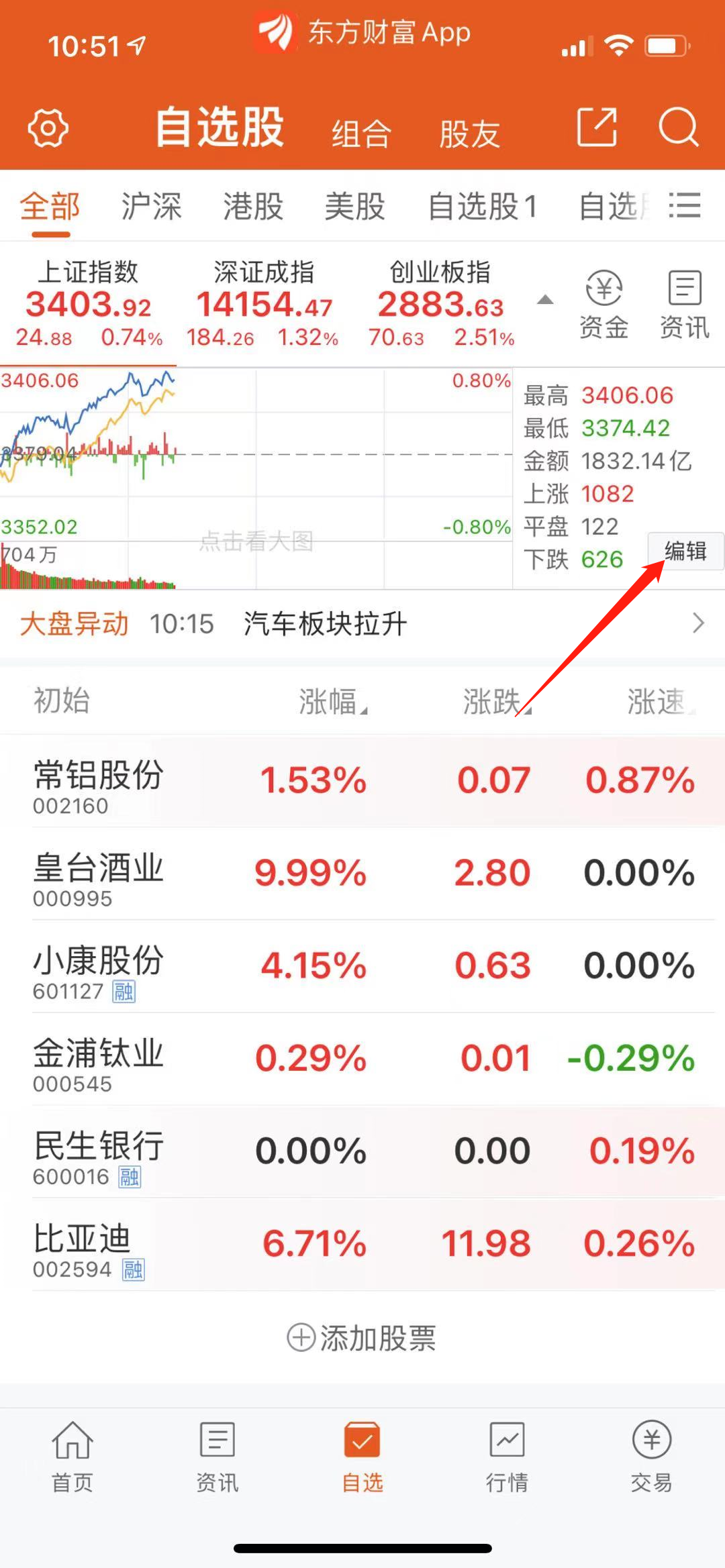 东方财富手机版,自选股