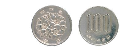 日元