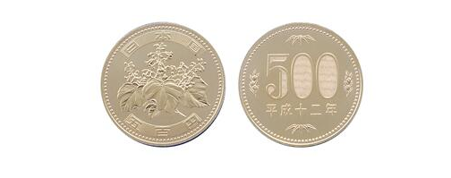 日元