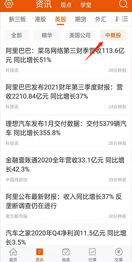 中概股资讯