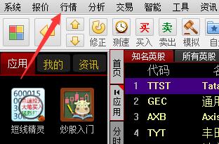 同花顺英股换手
