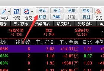 同花顺资讯