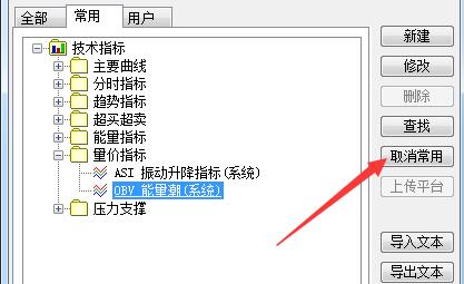 同花顺指标