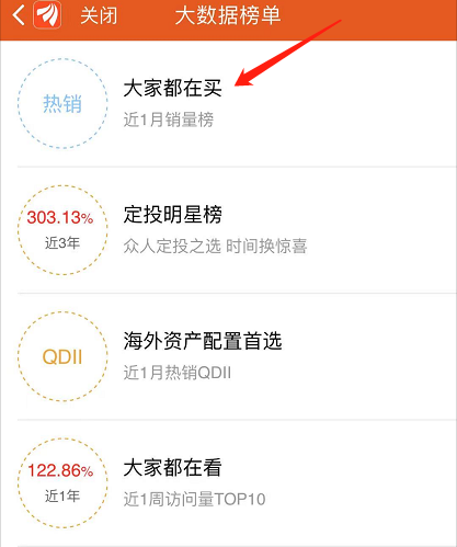 基金销量榜单