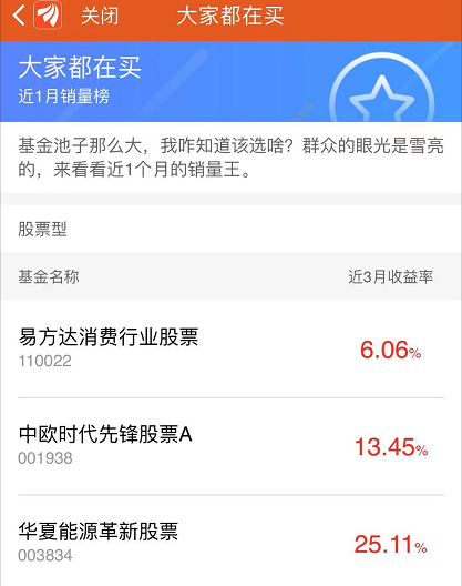 基金销量榜单