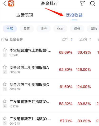基金定投排行榜