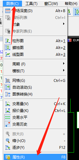 买价线