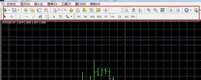 mt4工具栏