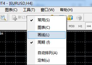 mt4工具栏