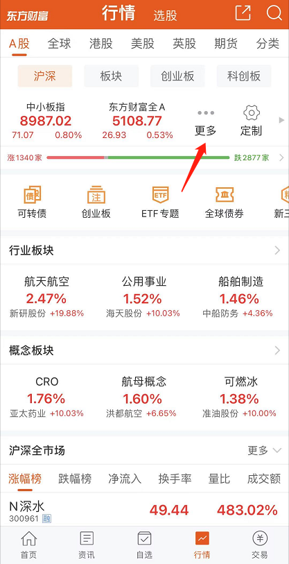基金指数弹幕功能