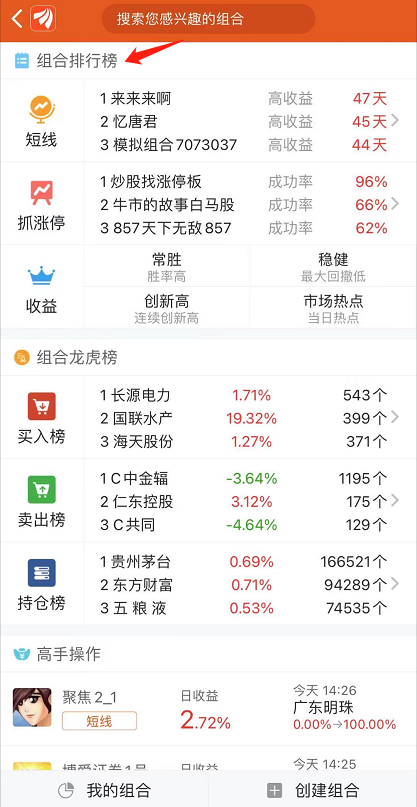 投资组合排行榜