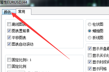 怎么调整Mt4上背景色和前景色？  跟单网gendan5.com