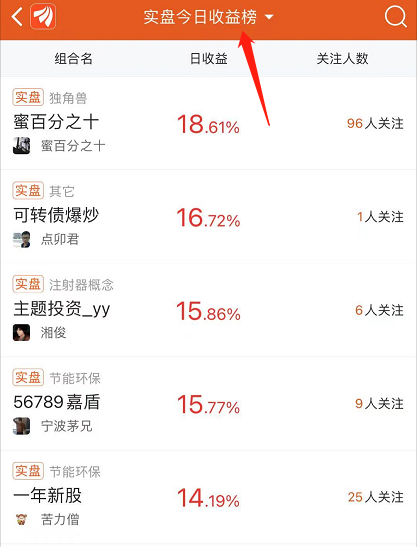 实盘总收益榜