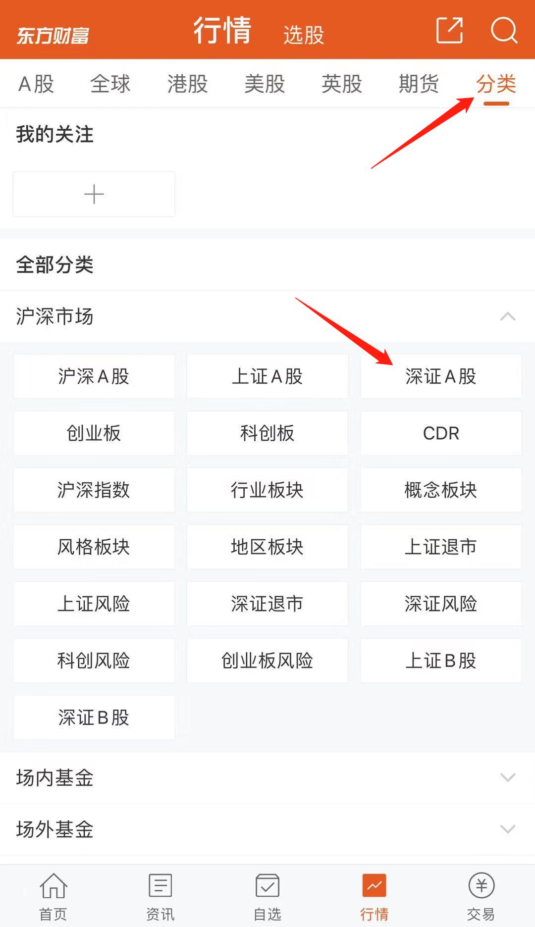 点击深证A股