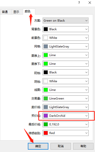 MT5图表操作