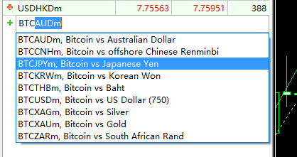MT5品种知识查询