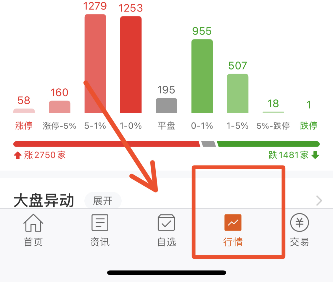 東方財富移動端如何查看人民幣國際匯率