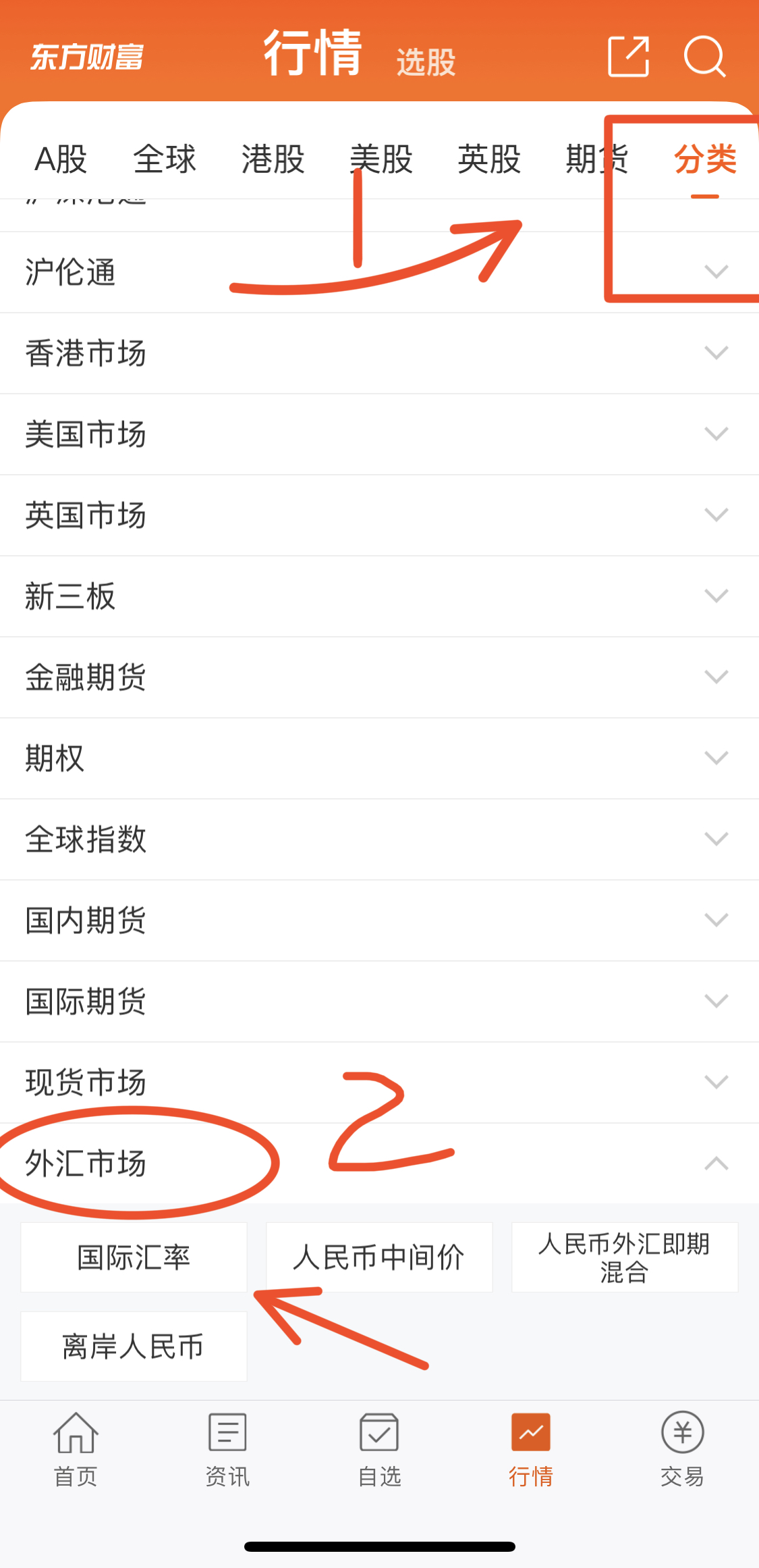 国际汇率