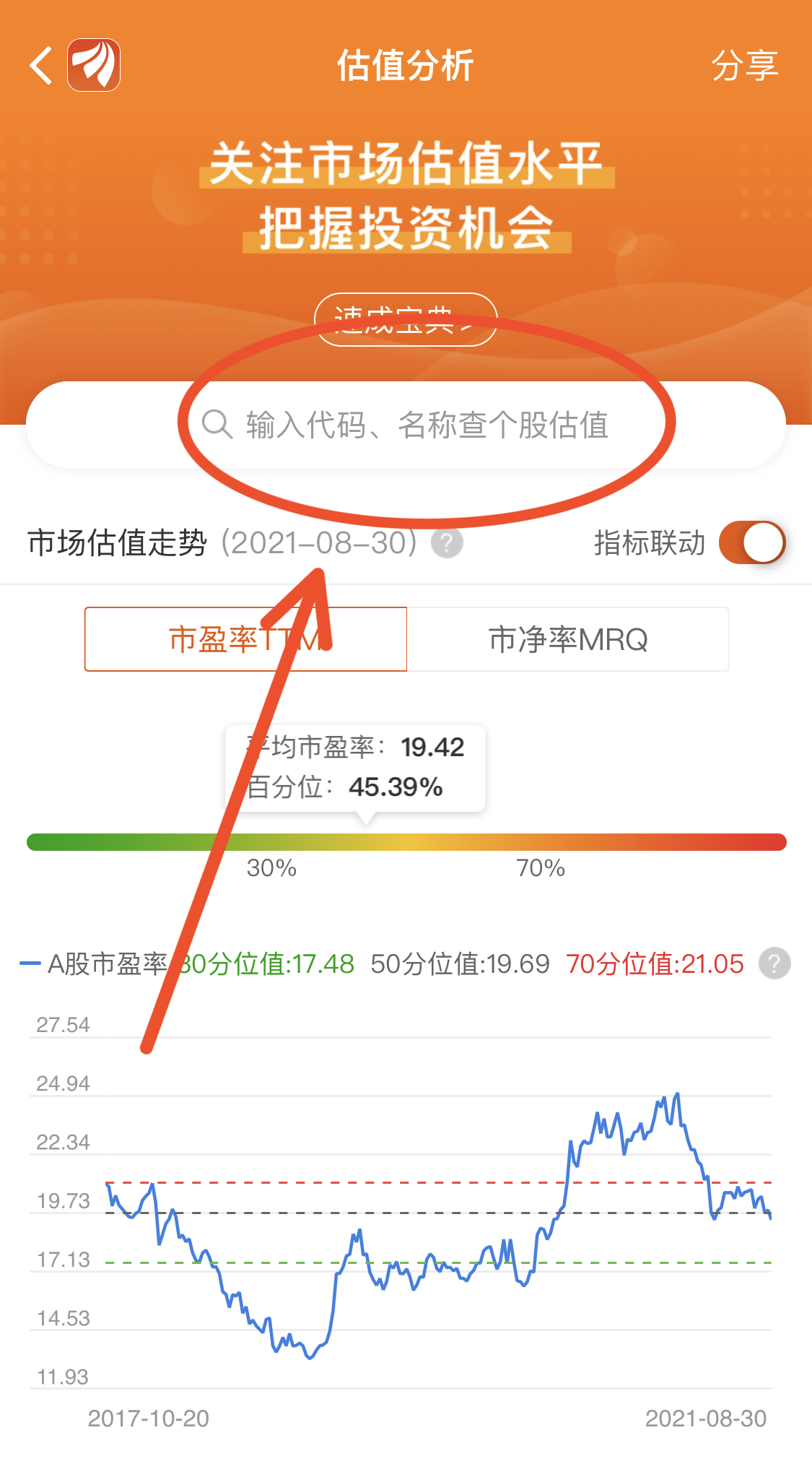 股票估值