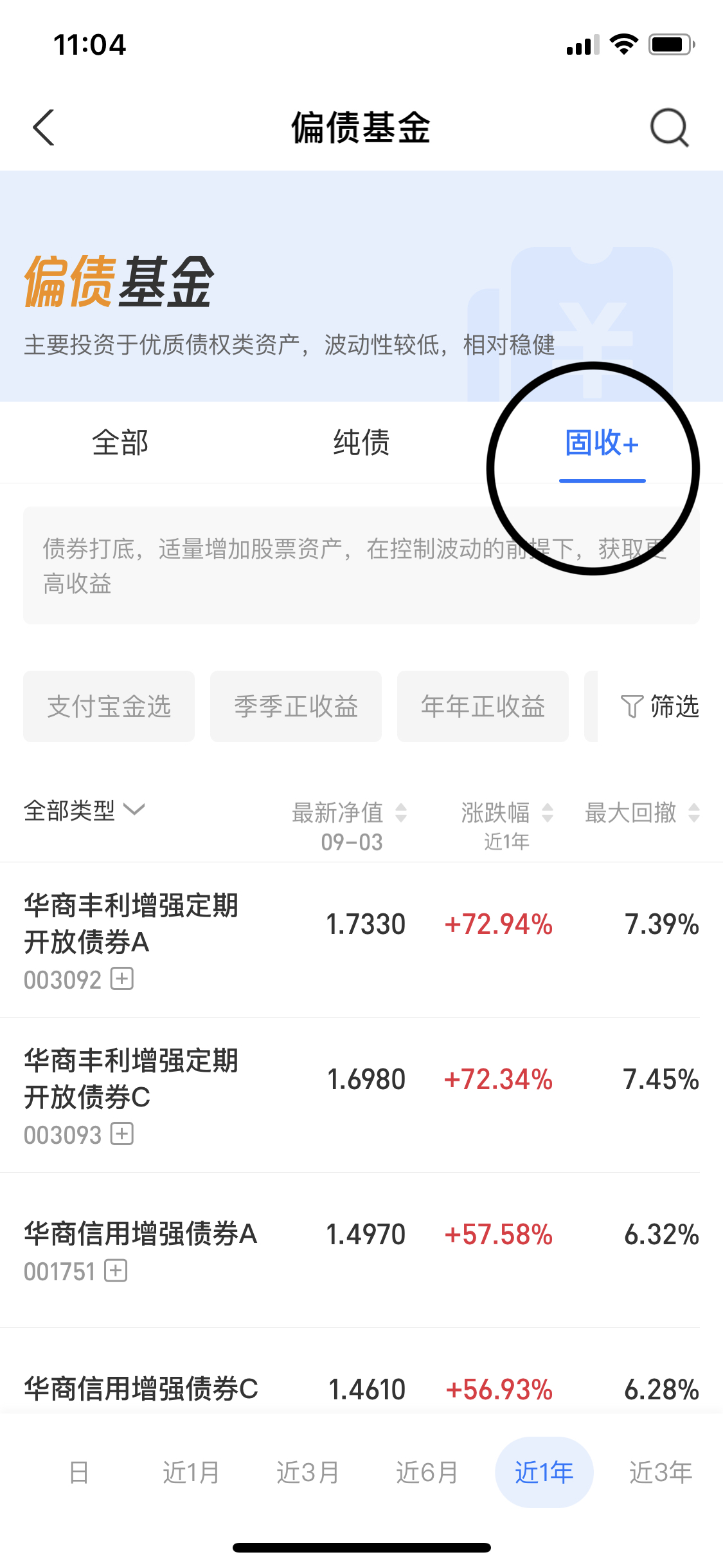 基金