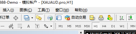 MT4图表操作