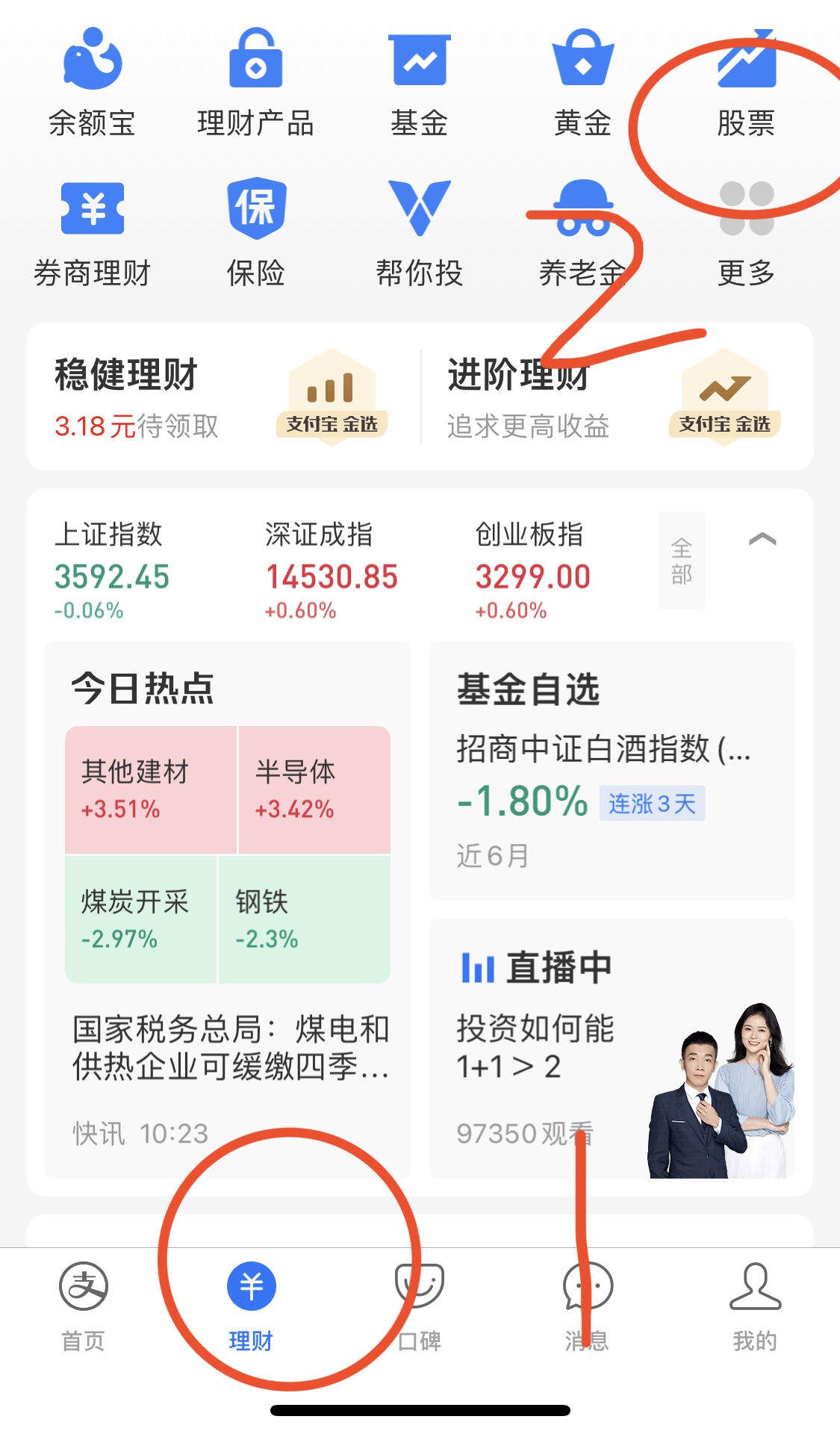 股票