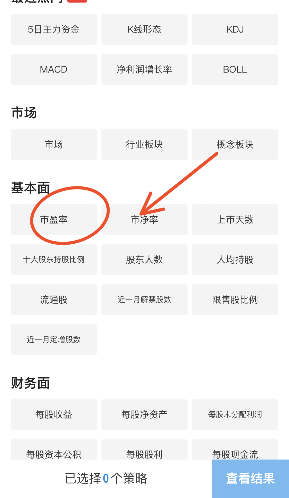 市盈率