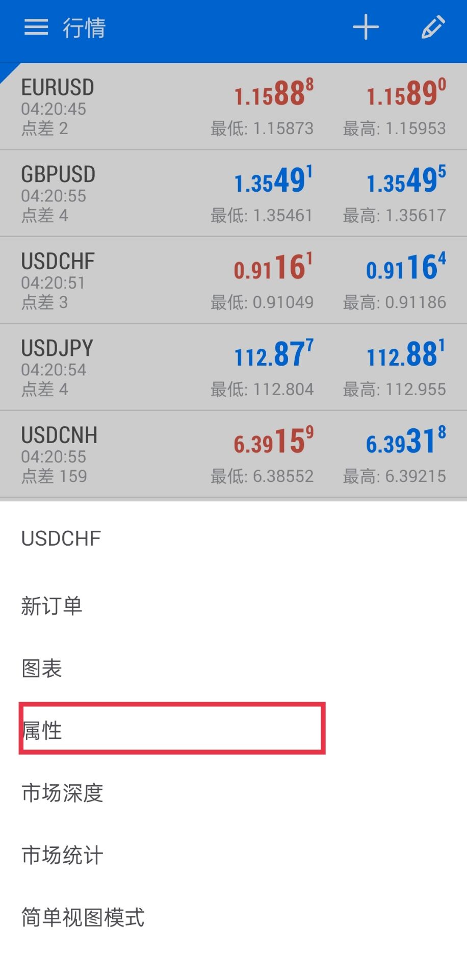 Mt5品种详细信息