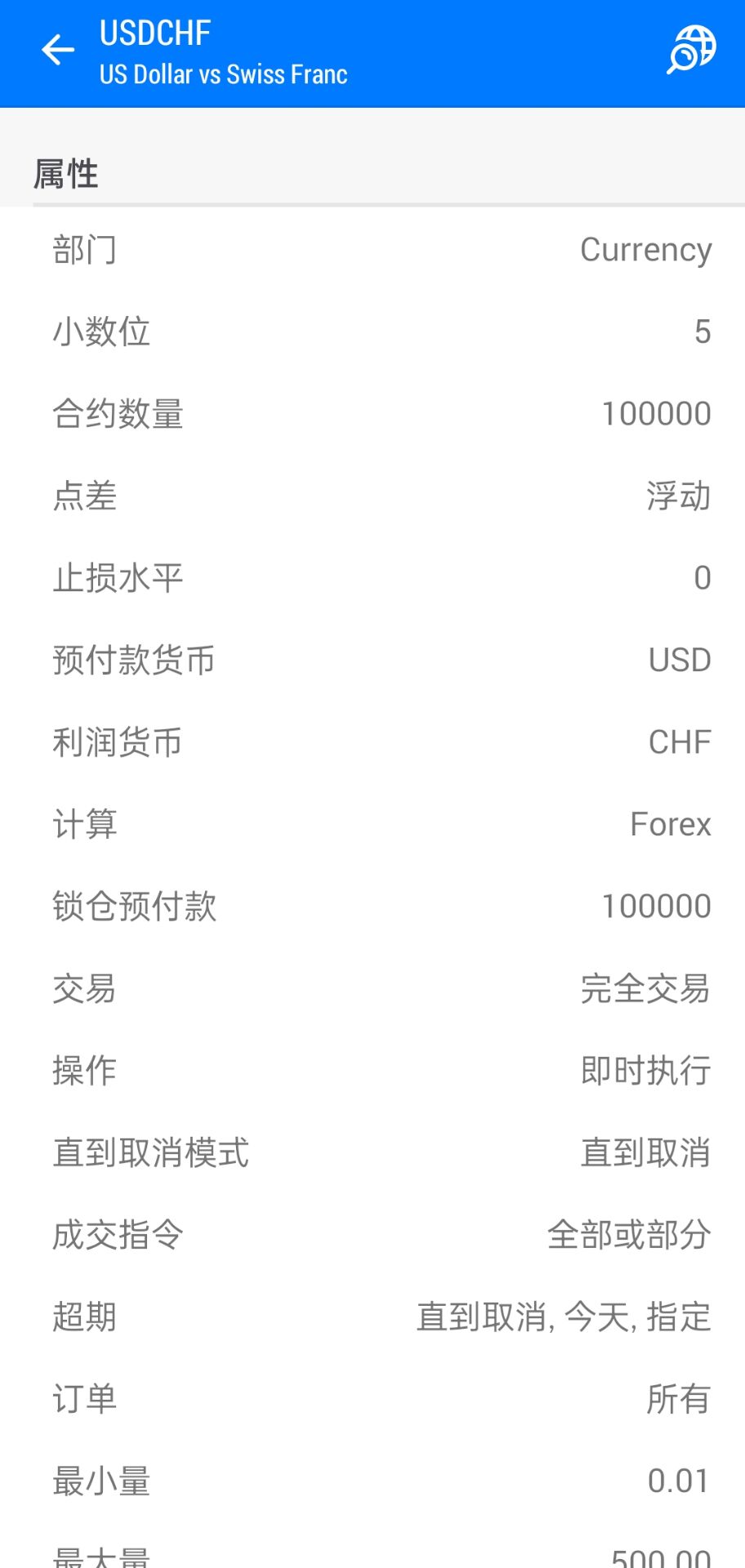 Mt5品种详细信息