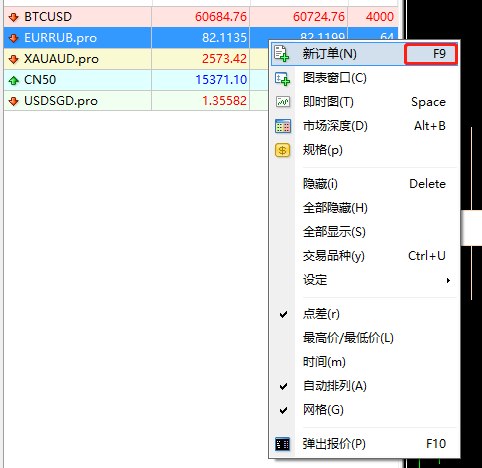 MT4新订单快捷键