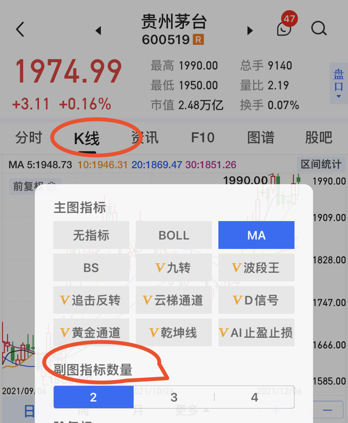 指标